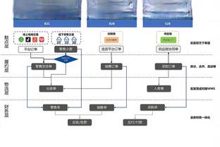 沙特联身价更新：C罗1500万不变，内马尔、马内下跌，菲米跌去1/3